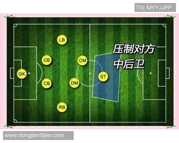 足球示范顺序解析与实战应用技巧分享