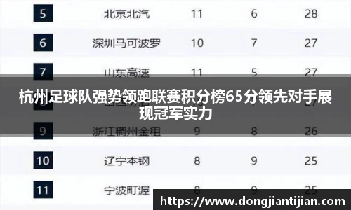 杭州足球队强势领跑联赛积分榜65分领先对手展现冠军实力